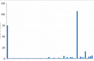 Screen Shot 2013-08-16 at 9.47.33 AM